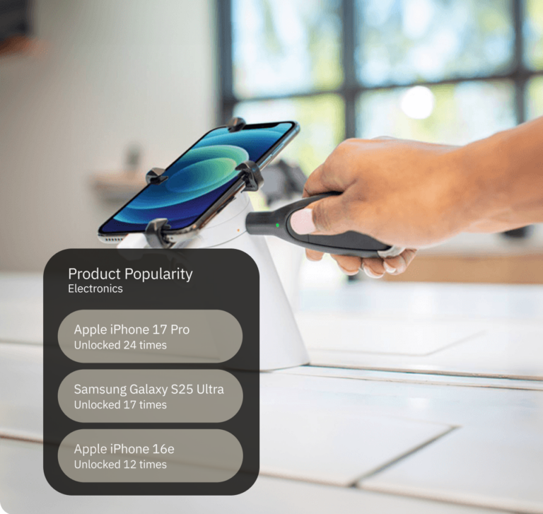 InVue 互联解决方案